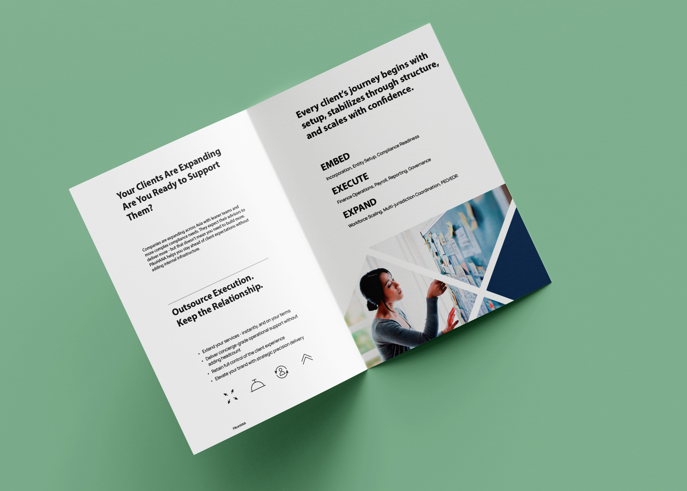 Mockups Design