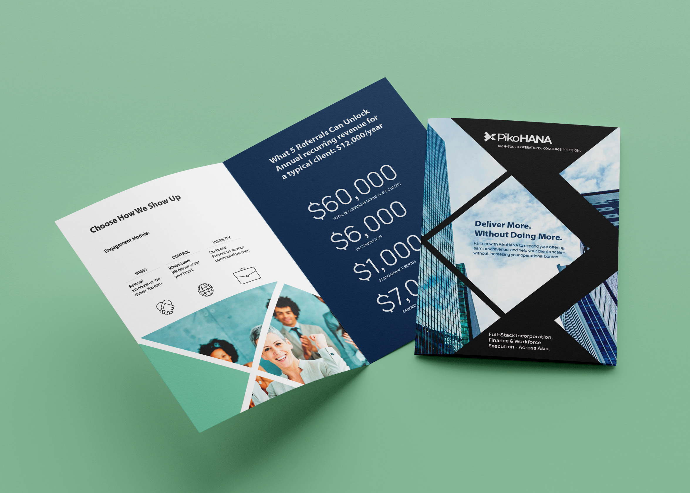 Mockups Design