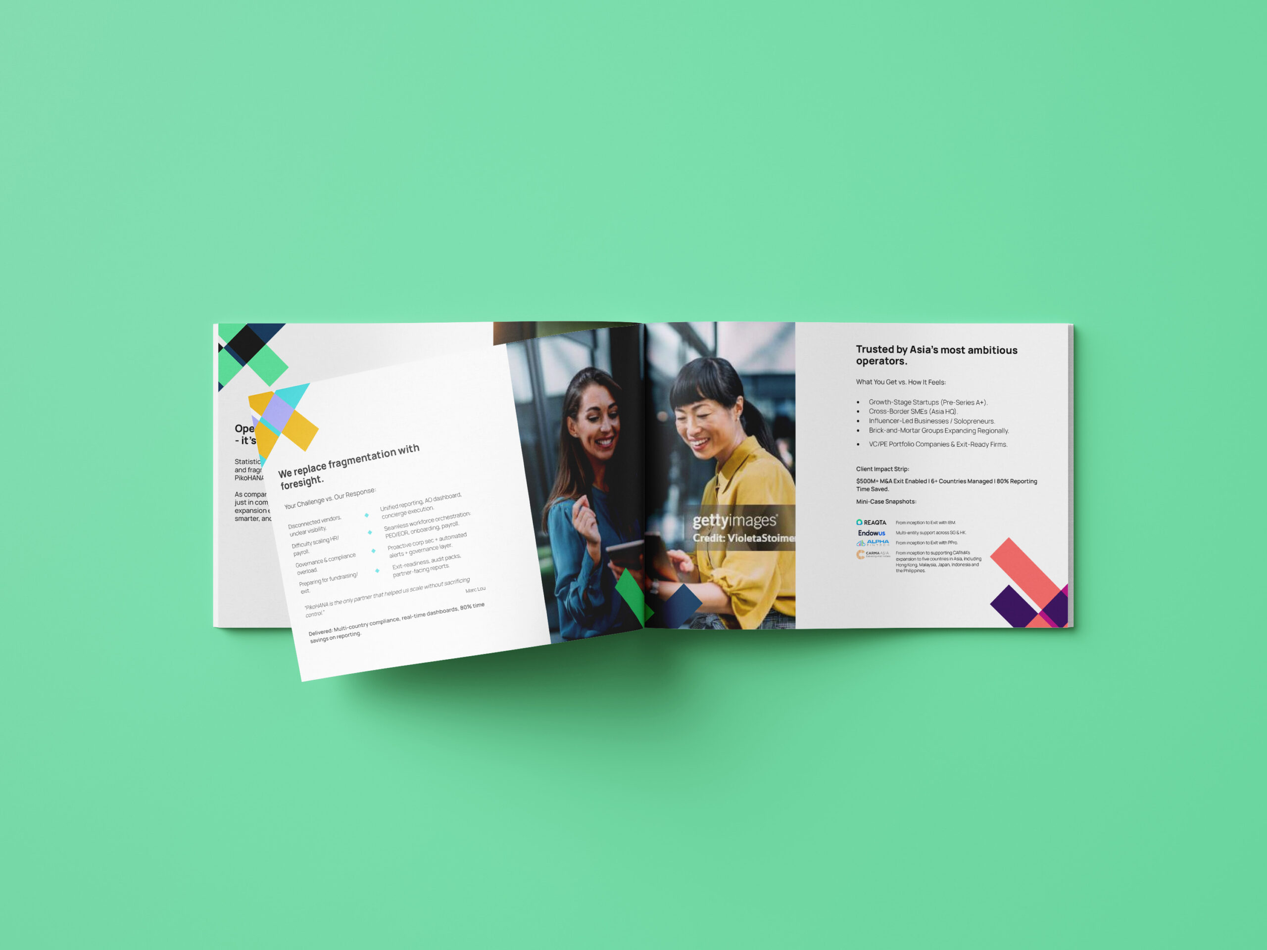Mockups Design