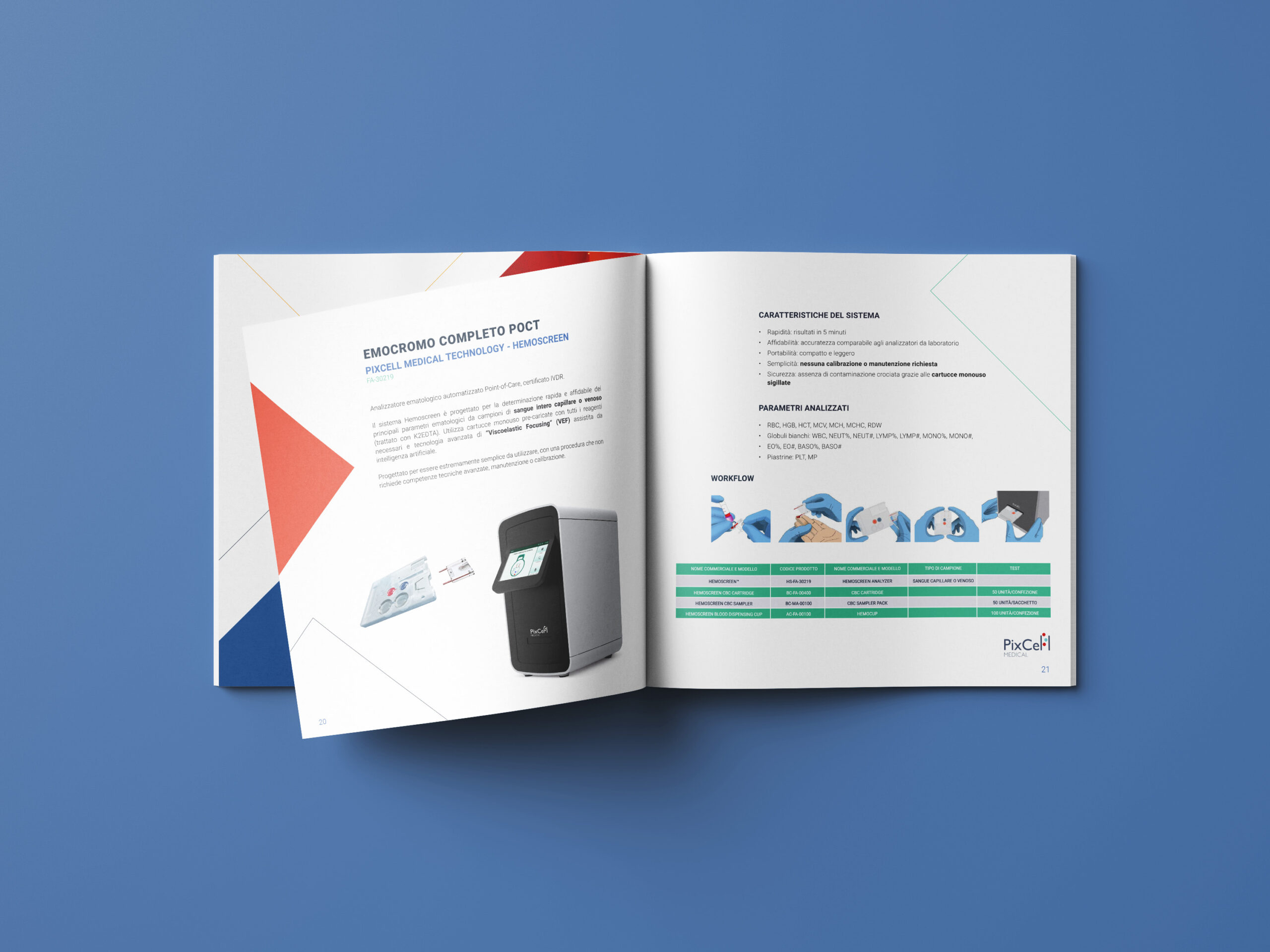 Mockups Design
