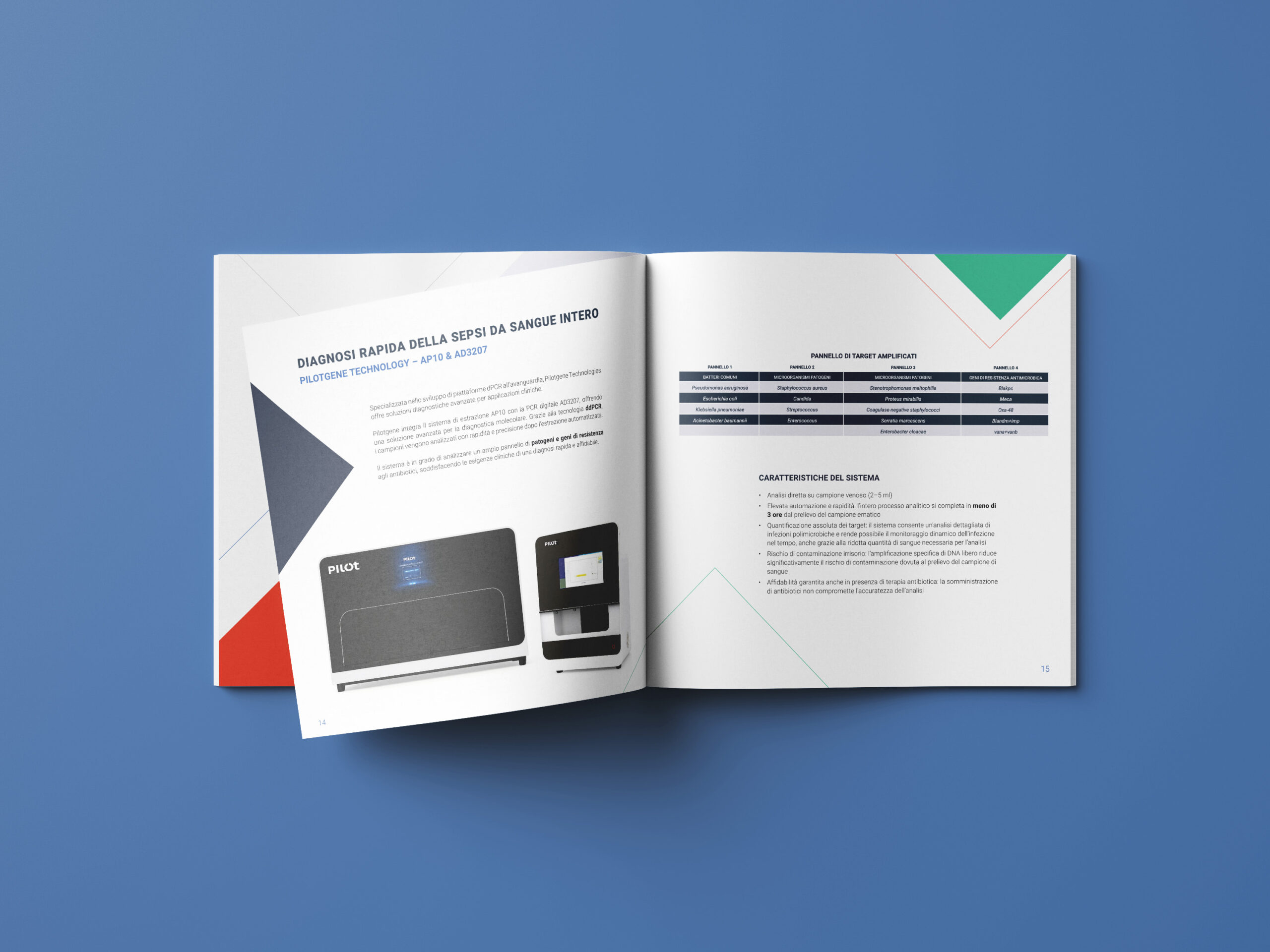 Mockups Design