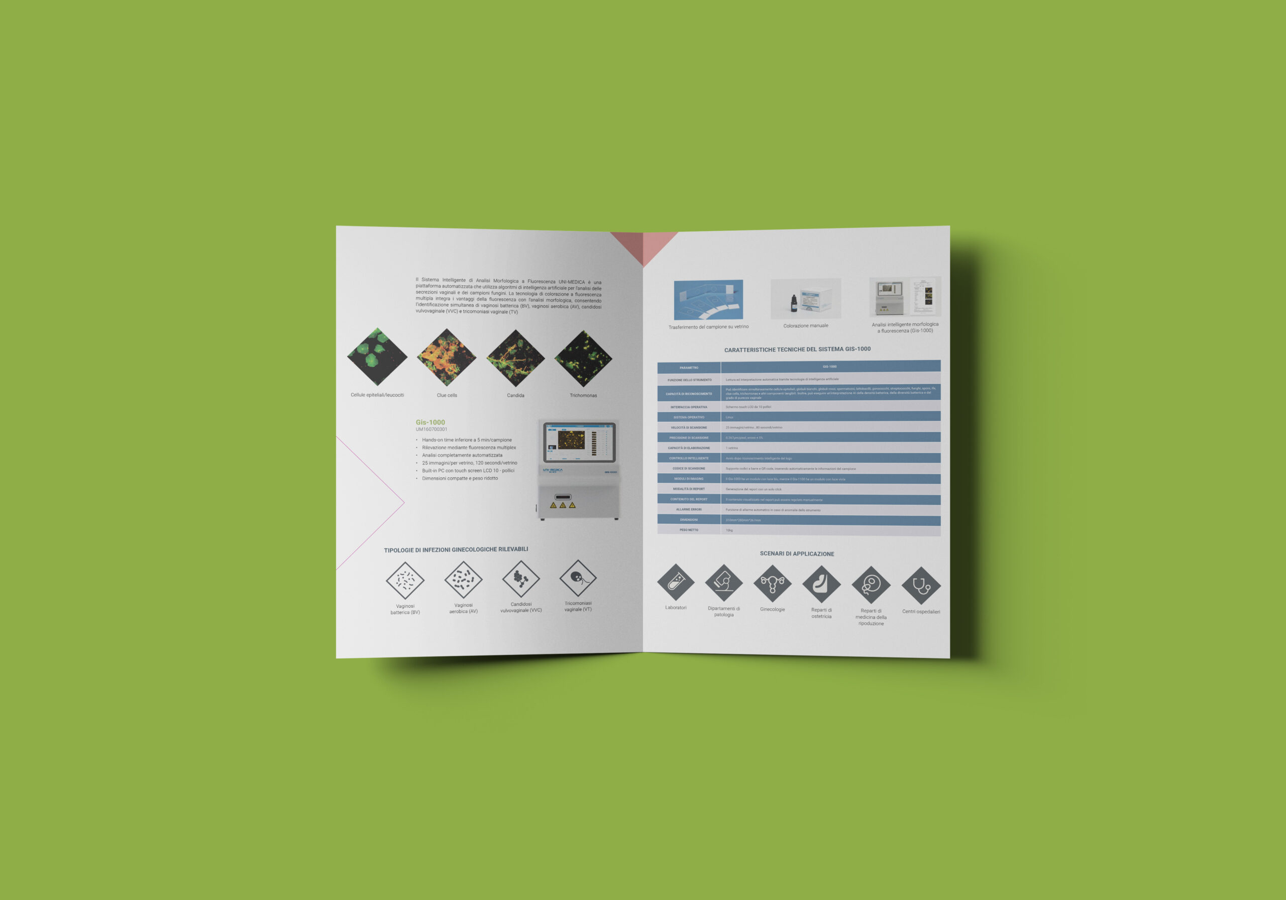 catalogounimedica in